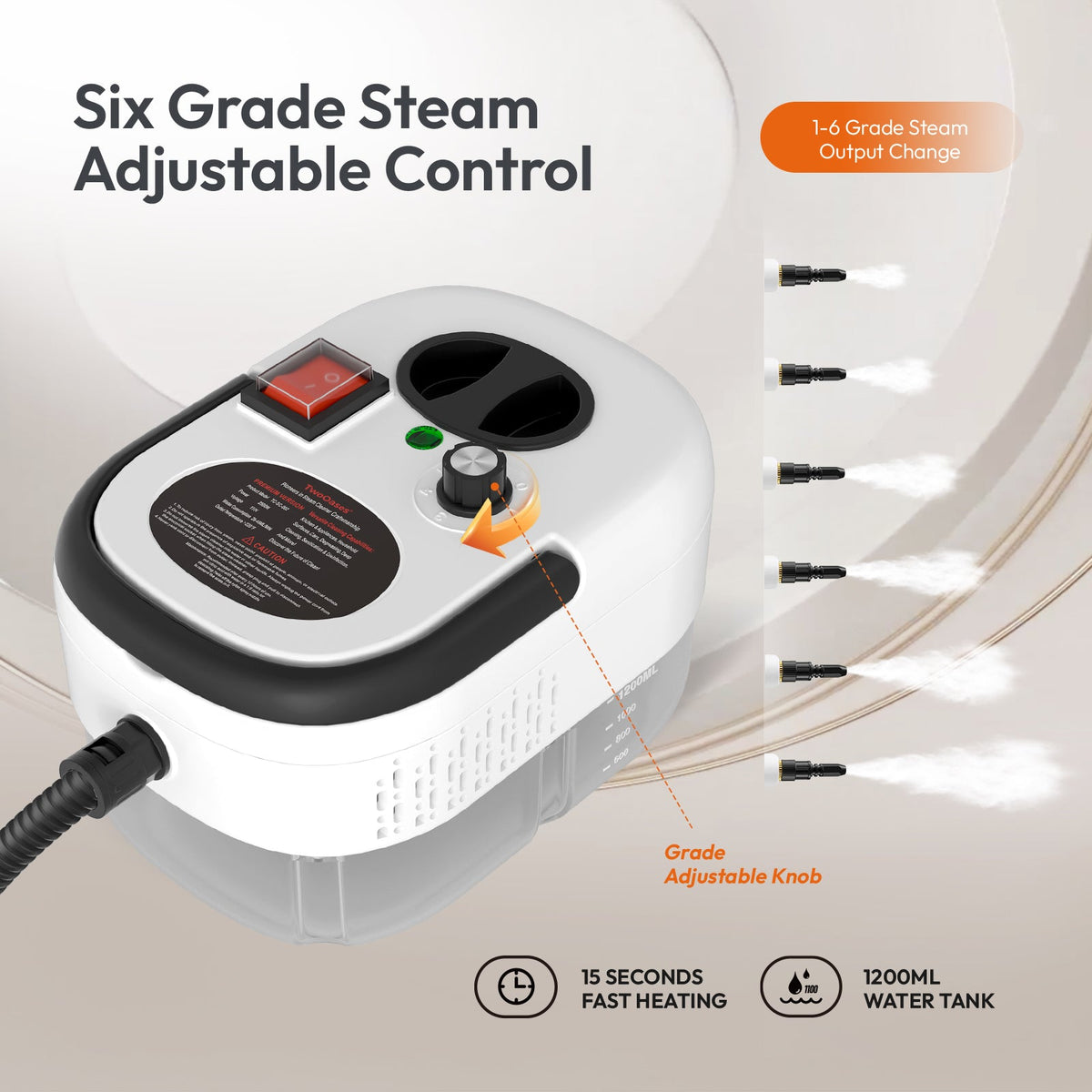 High Pressure Steam Cleaner 1200ML Water Tank – Portable Handheld Steam Cleaning Machine with 6 Speed Modes, Multi-Purpose Steamer for Kitchen, Bathroom, Grout, Tile, Upholstery & Car Detailing