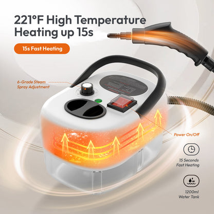 High Pressure Steam Cleaner 1200ML Water Tank – Portable Handheld Steam Cleaning Machine with 6 Speed Modes, Multi-Purpose Steamer for Kitchen, Bathroom, Grout, Tile, Upholstery & Car Detailing